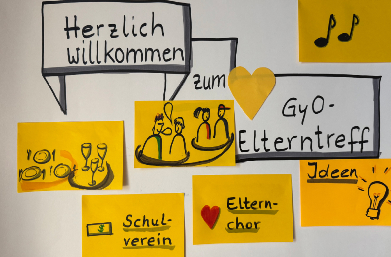 Agenda des Elterntreffs